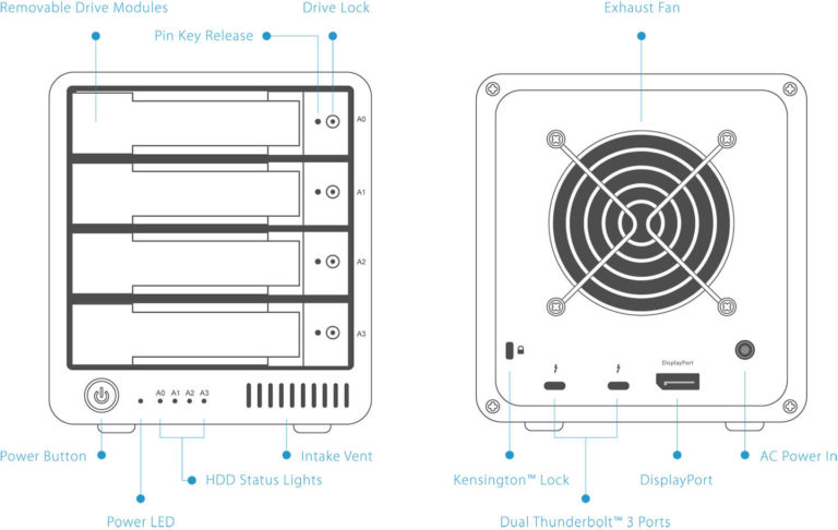 T4 RAID | Thunderbolt 3 – CalDigit