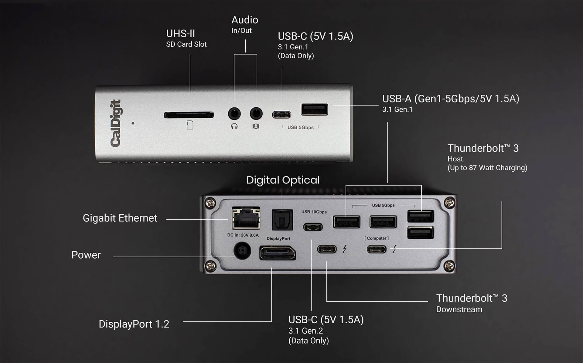 CalDigit Thunderbolt 3 Mini Dock - Apple