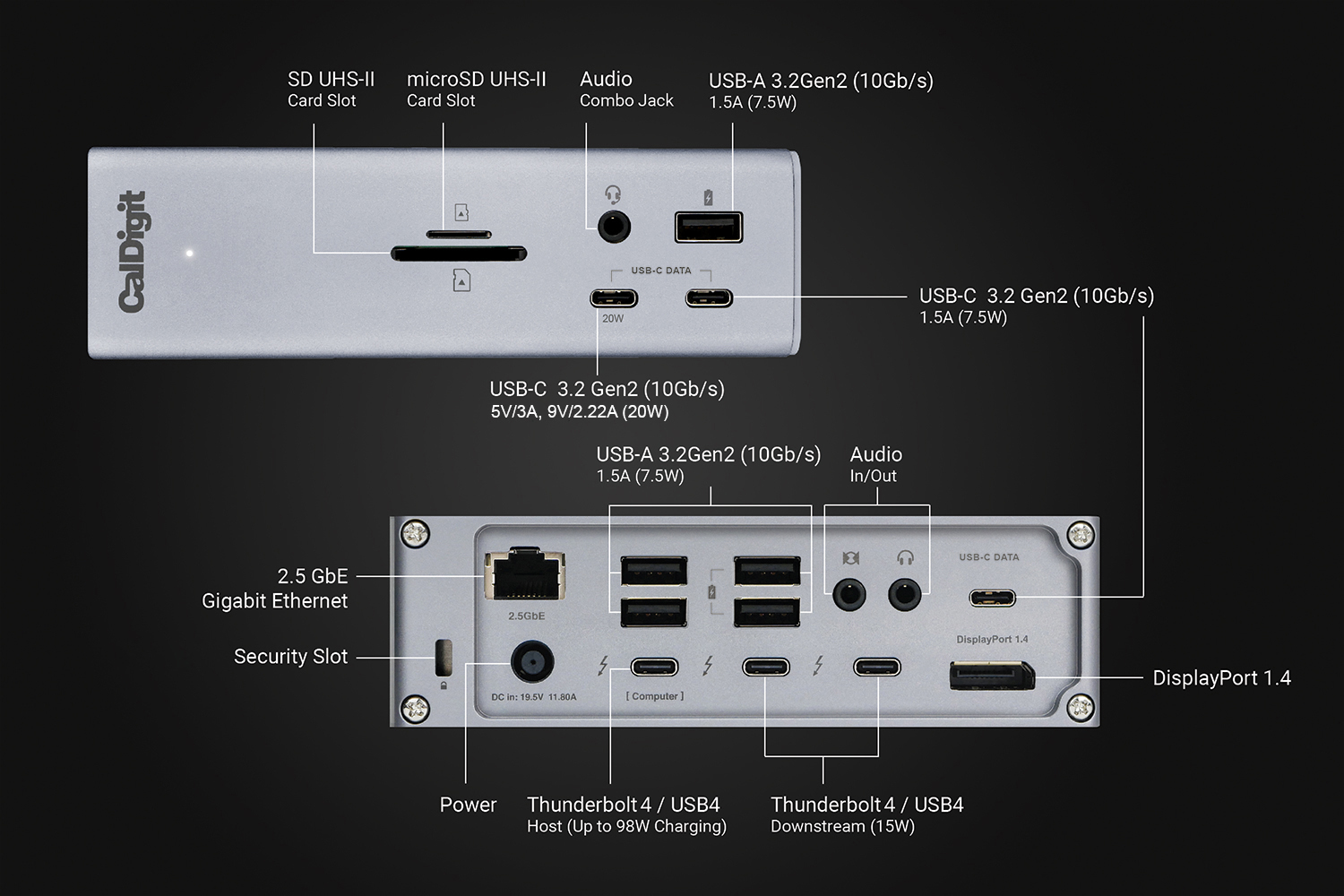 PC/タブレット PC周辺機器 Thunderbolt 4 Dock | TS4 | CalDigit – CalDigit