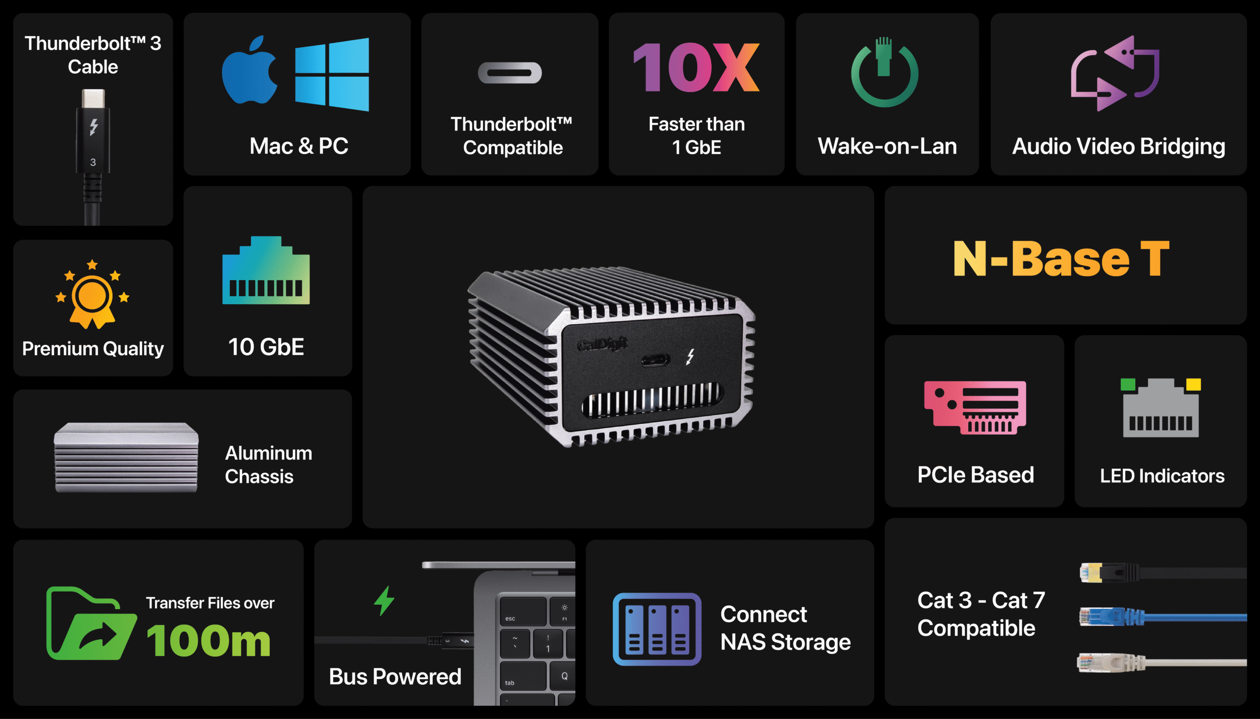 CalDigit Connect 10G Features.